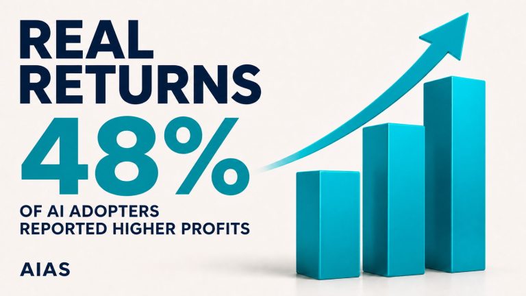 Nearly Half of AI Adopters Report Higher Profits